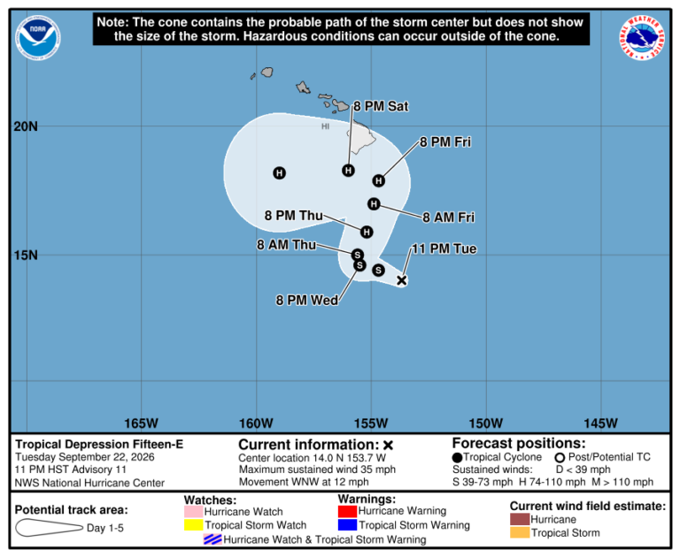 Storm Nolo